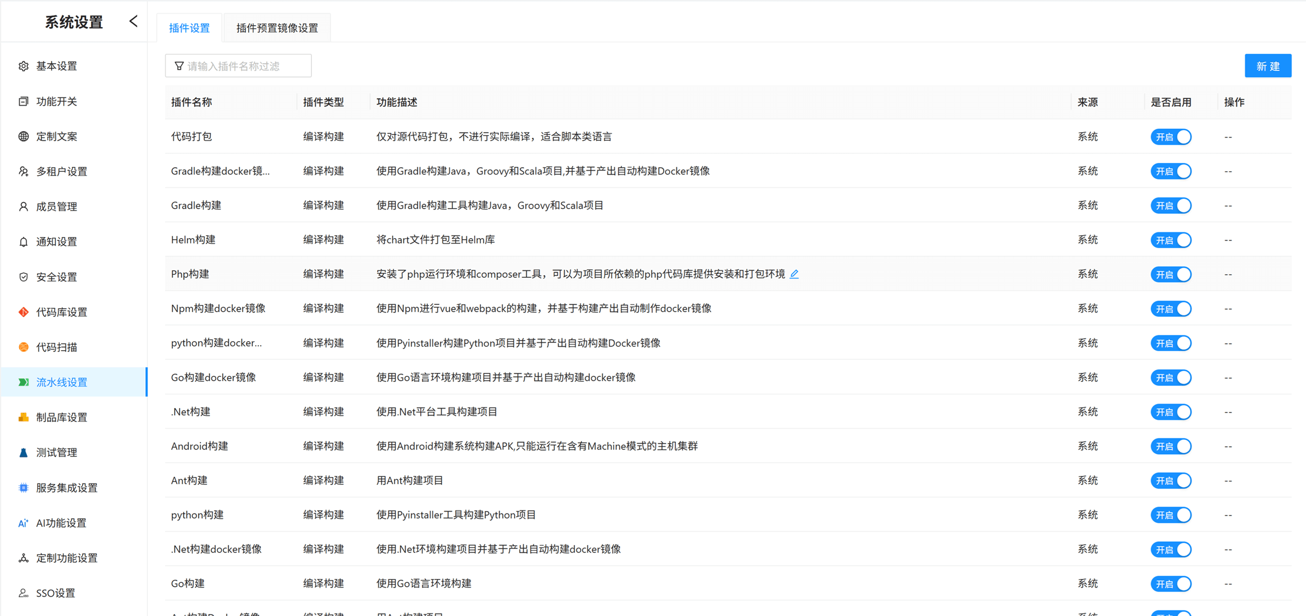 流水线插件列表